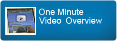 InfoAktiv in 1 Minute