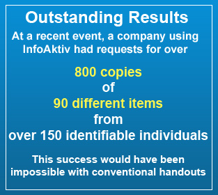 Outstanding Results